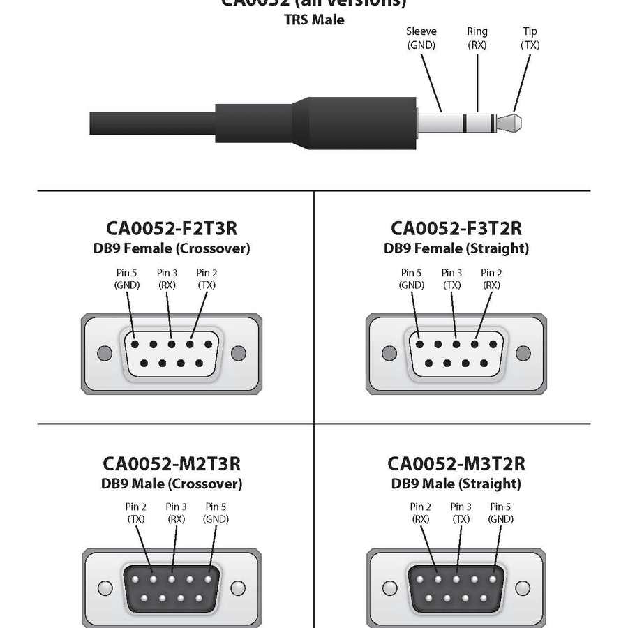 Aurora Multimedia CA0052-M3T2R 3.5mm TRS to Male DB9 3-TX 2-RX Adapter