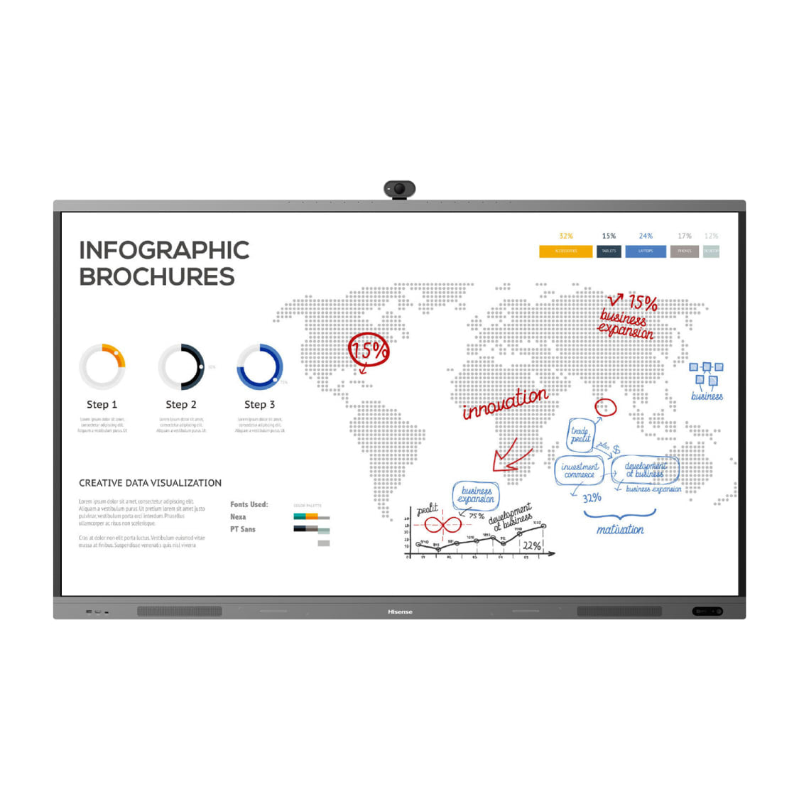 Hisense 65WR6BE 65” Advanced 4K Interactive Touchscreen Display (with optional plug-in camera)