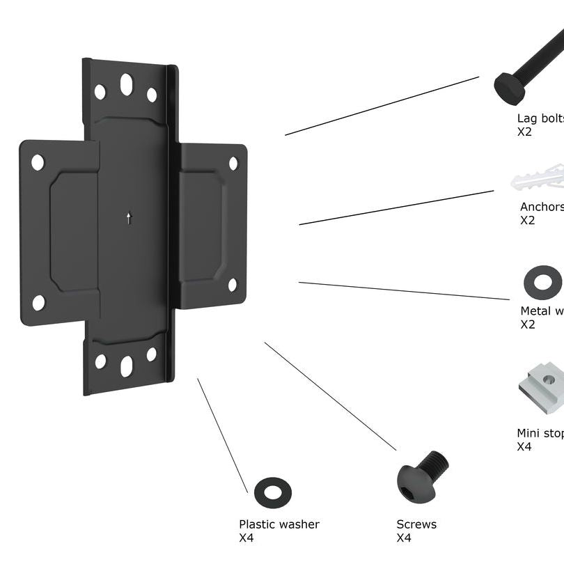 Multibrackets M Pro Series - Wallmount Plate Small