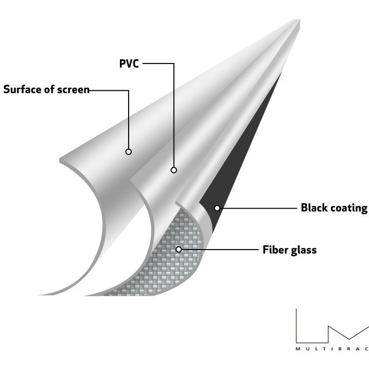 Multibrackets M 16:9 Manual Projection Screen 200x112, 90"