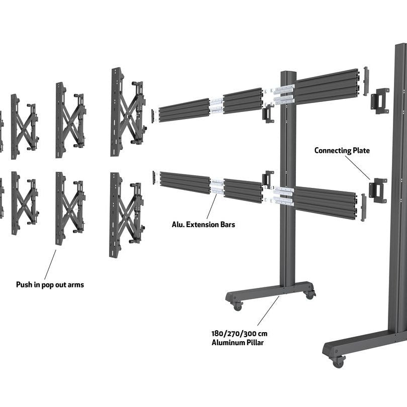 Multibrackets M Pro Series - Connecting plate