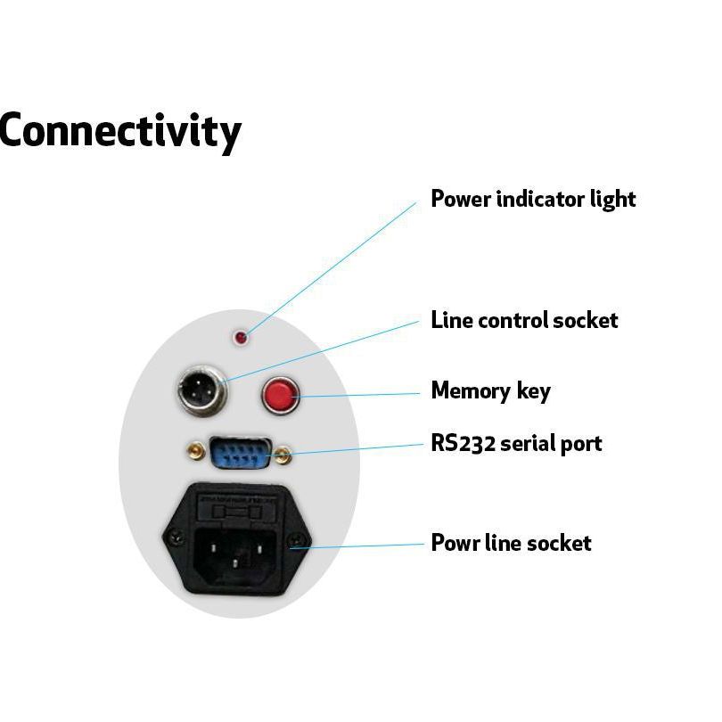 Multibrackets M Motorized Ceiling Mount Pro SD