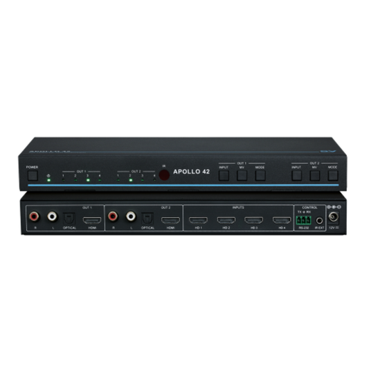 SY Apollo 42 - 4x2 Seamless Matrix & Multi-Viewer