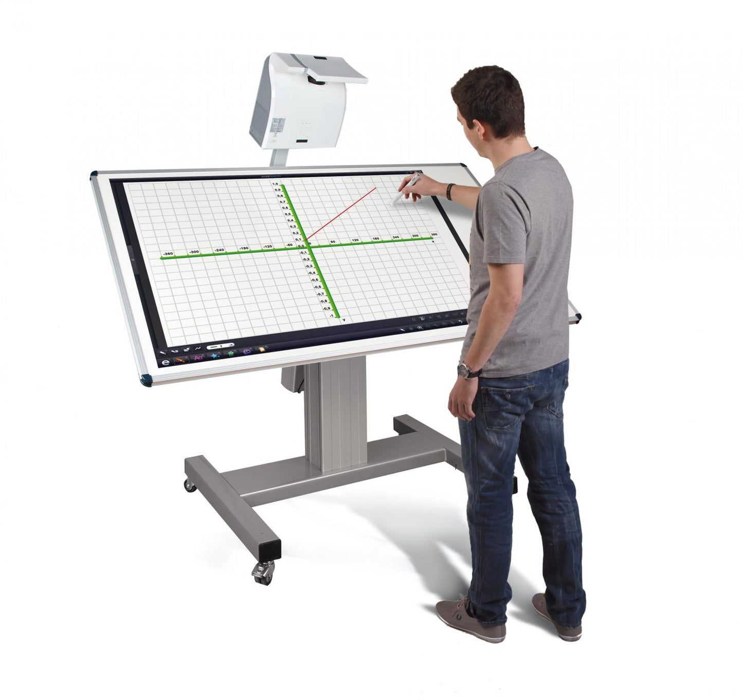 Conen SCETTIHEBO Mobile Tiltable Whiteboard Workitdesk For Different Projectors 1.44 X 0.90 M, Electrically Height & Tilt Adjustable Mount, H-style Base