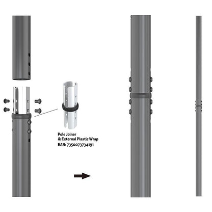 Multibrackets M Ceilingmount Pro CCTV MBC1UX2, VESA 200*