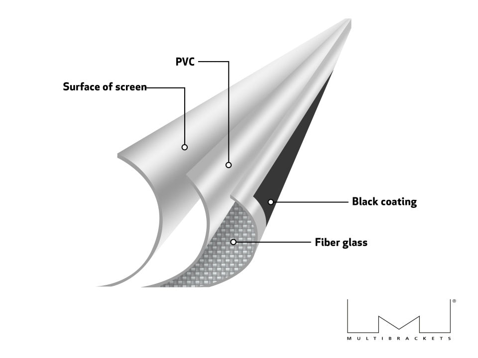 Multibrackets M 16:10 Motorized Projection Screen 387,7x242,3, 180"