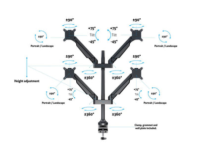 Multibrackets M VESA Gas Lift Arm Quad Black