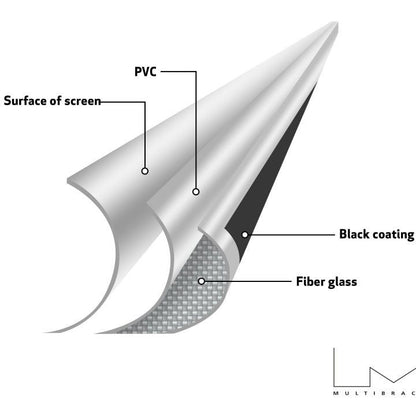 Multibrackets M 4:3 Motorized Projection Screen 300x220, 150"