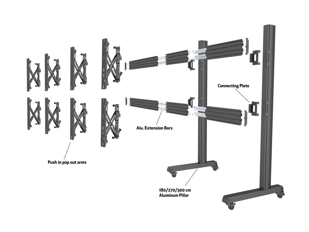 Multibrackets M Pro Series - Rail Extension Black