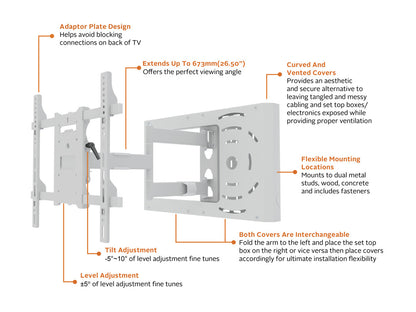 Multibrackets M Hospitality Flexarm with STB Enclosure White