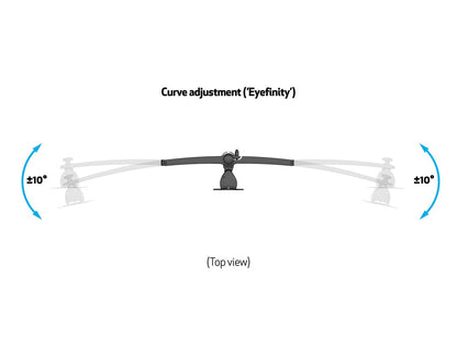 Multibrackets M VESA Desktopmount Triple Stand 15"-24" Expansion Kit